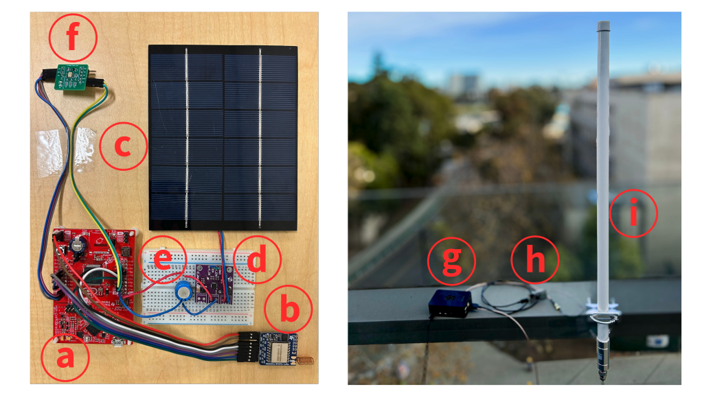 Offload Rethinking by Cloud Assistance for Efficient Environmental Sound Recognition on LPWANs